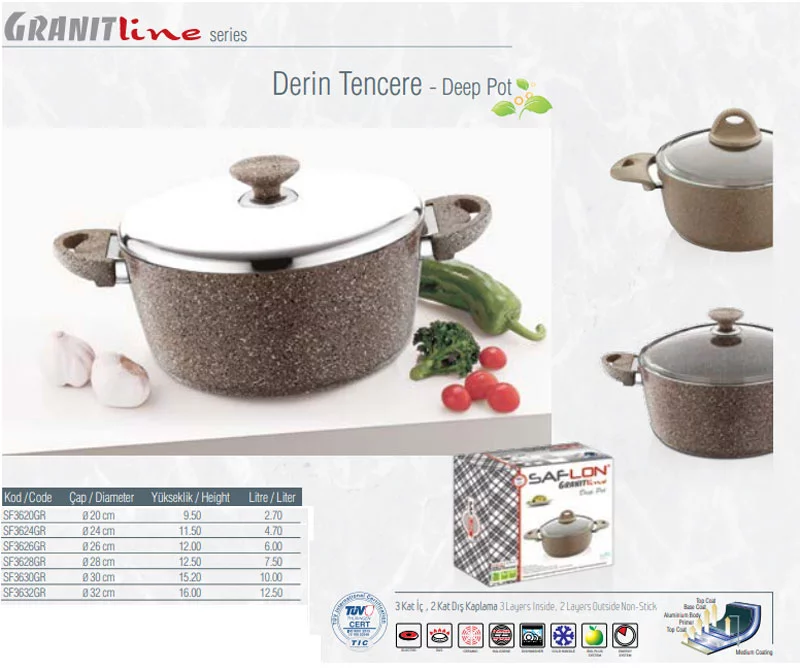 https://www.shopperspk.com/wp-content/uploads/2020/09/Saflon-Deep-Cooking-Pot-Granite-Line-pakistan.jpg.webp