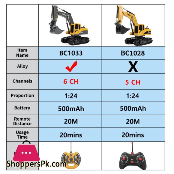 2.4G 6-5CH Remote Control Excavator RC Model Car Toy Professional Alloy Plastic Simulation Construction Vehicle For Kid Gift