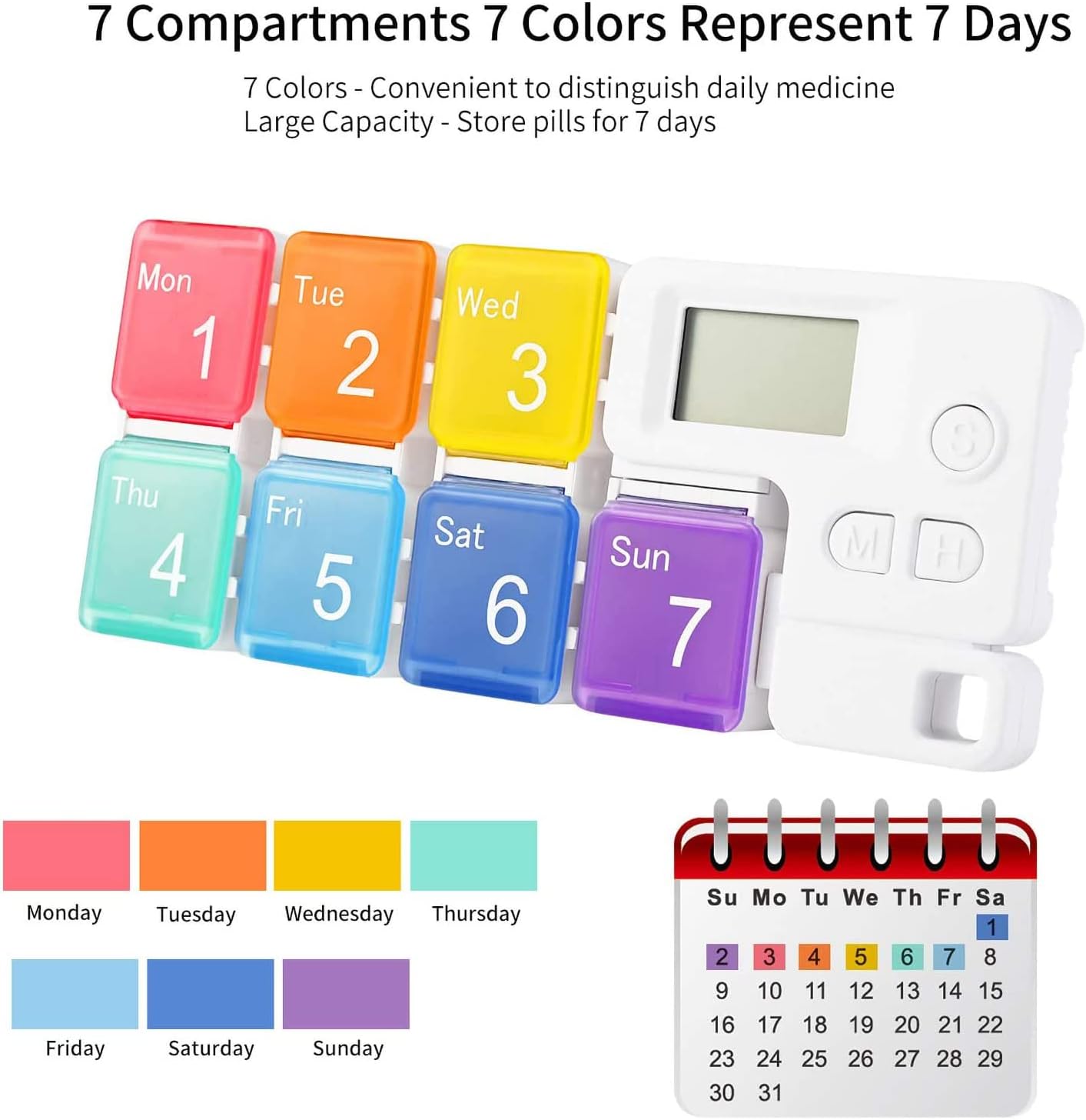 Automatic Pill Dispenser Weekly Pill Box Organiser, 7 Day Portable Pill Box with Smart Reminder Alarm
