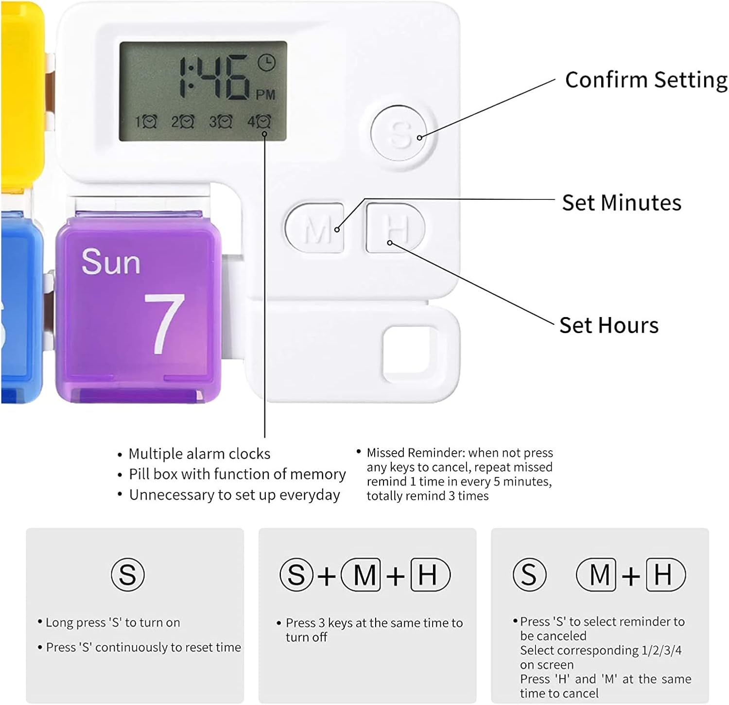 Automatic Pill Dispenser Weekly Pill Box Organiser, 7 Day Portable Pill Box with Smart Reminder Alarm