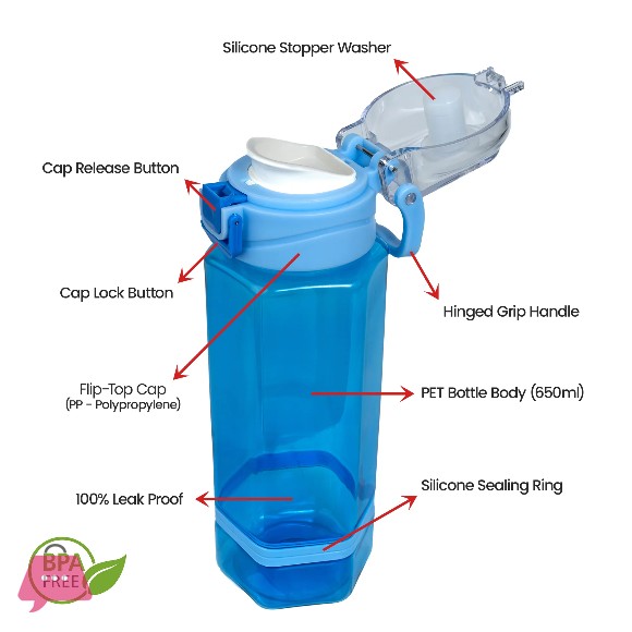Happy Horizon Water Bottle 900 ML