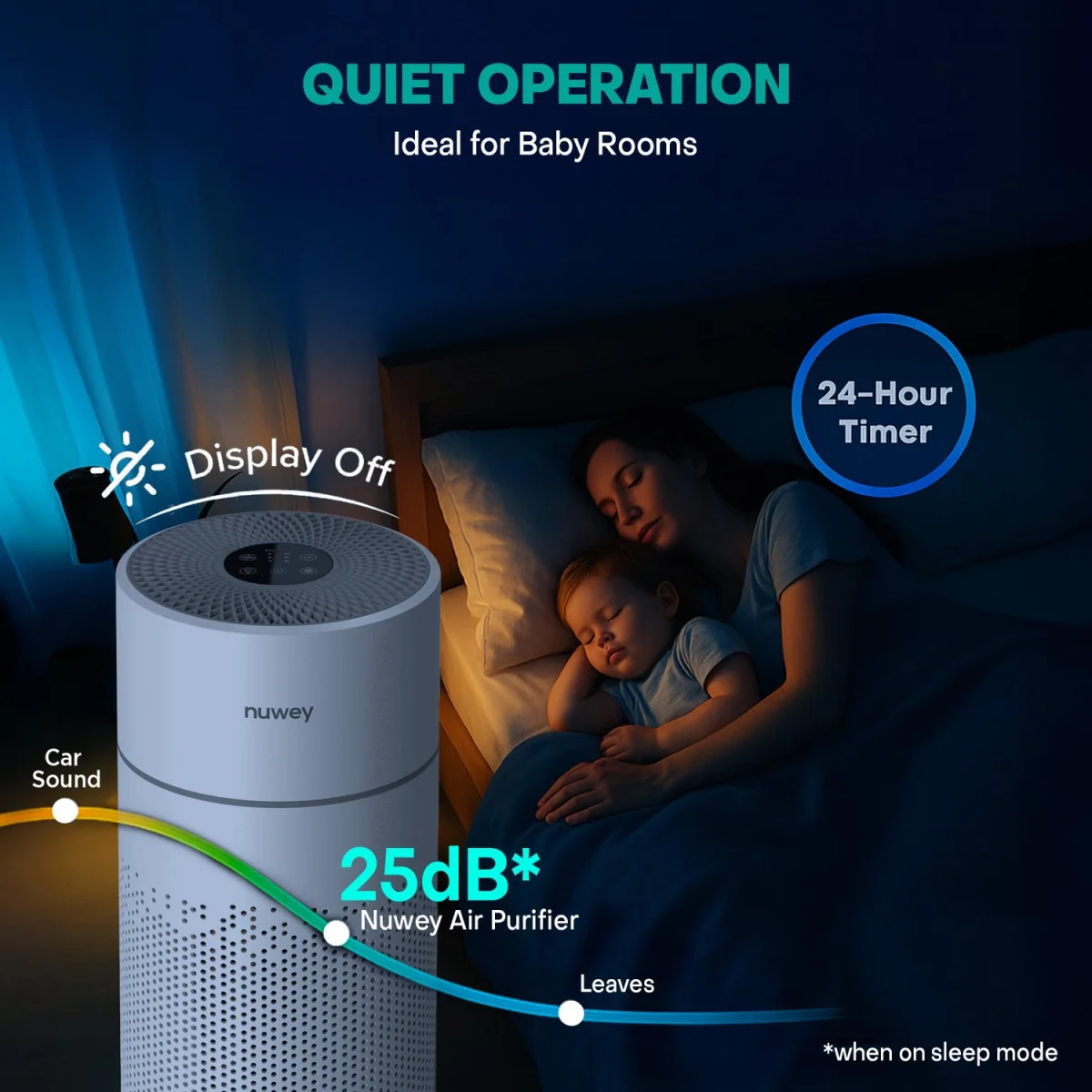 Nuwey Air Pure XL - Air Purifier
