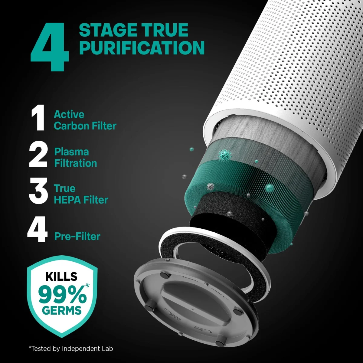 Nuwey Air Pure XL - Air Purifier