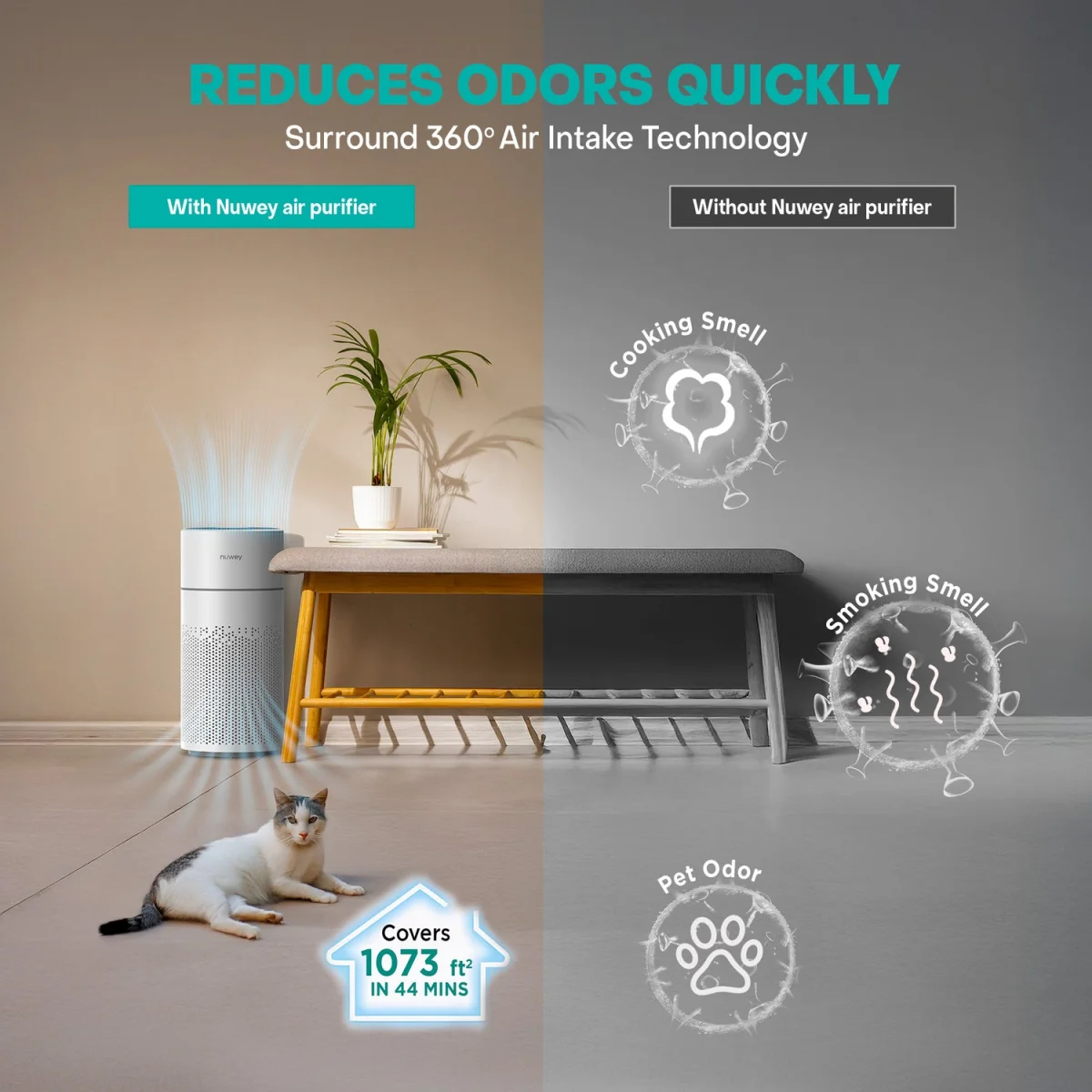 Nuwey Air Pure XL - Air Purifier