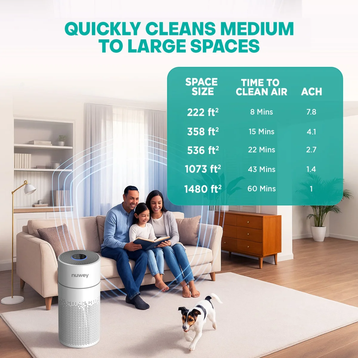 Nuwey Air Pure XL - Air Purifier
