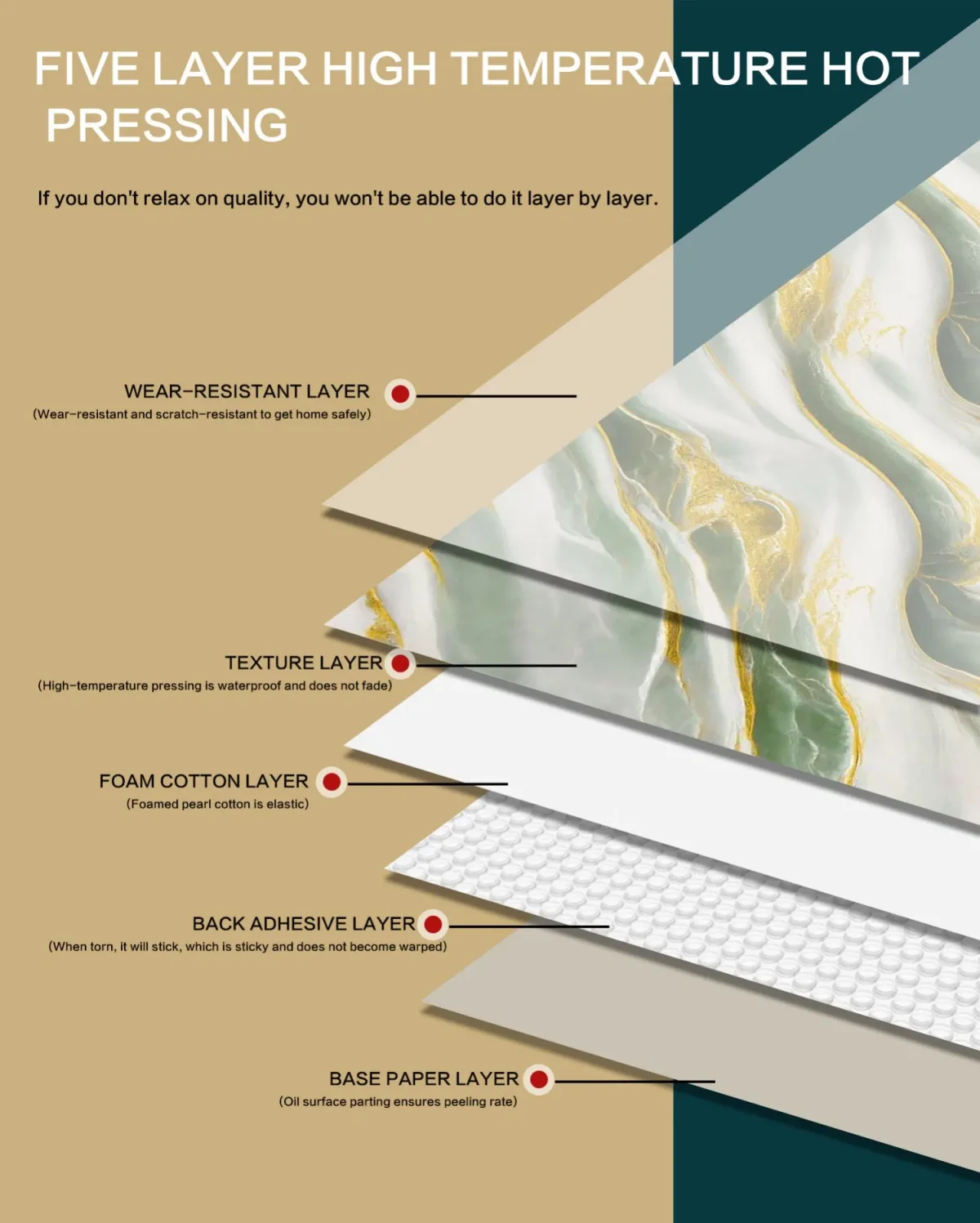 Premium Self-Adhesive Marble Wall Stickers for Stylish Interiors