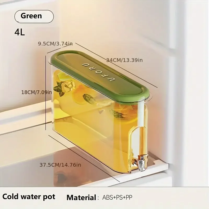 Product details