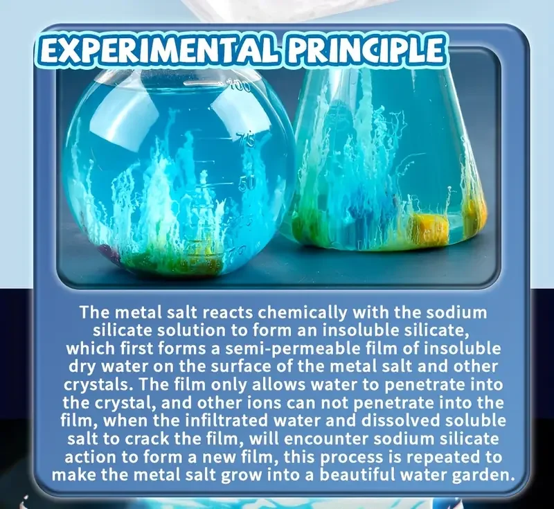 water garden experiment educational and entertaining toy diy   experiment kit   colors are random a   gift   halloween and christmas presents Product details 1