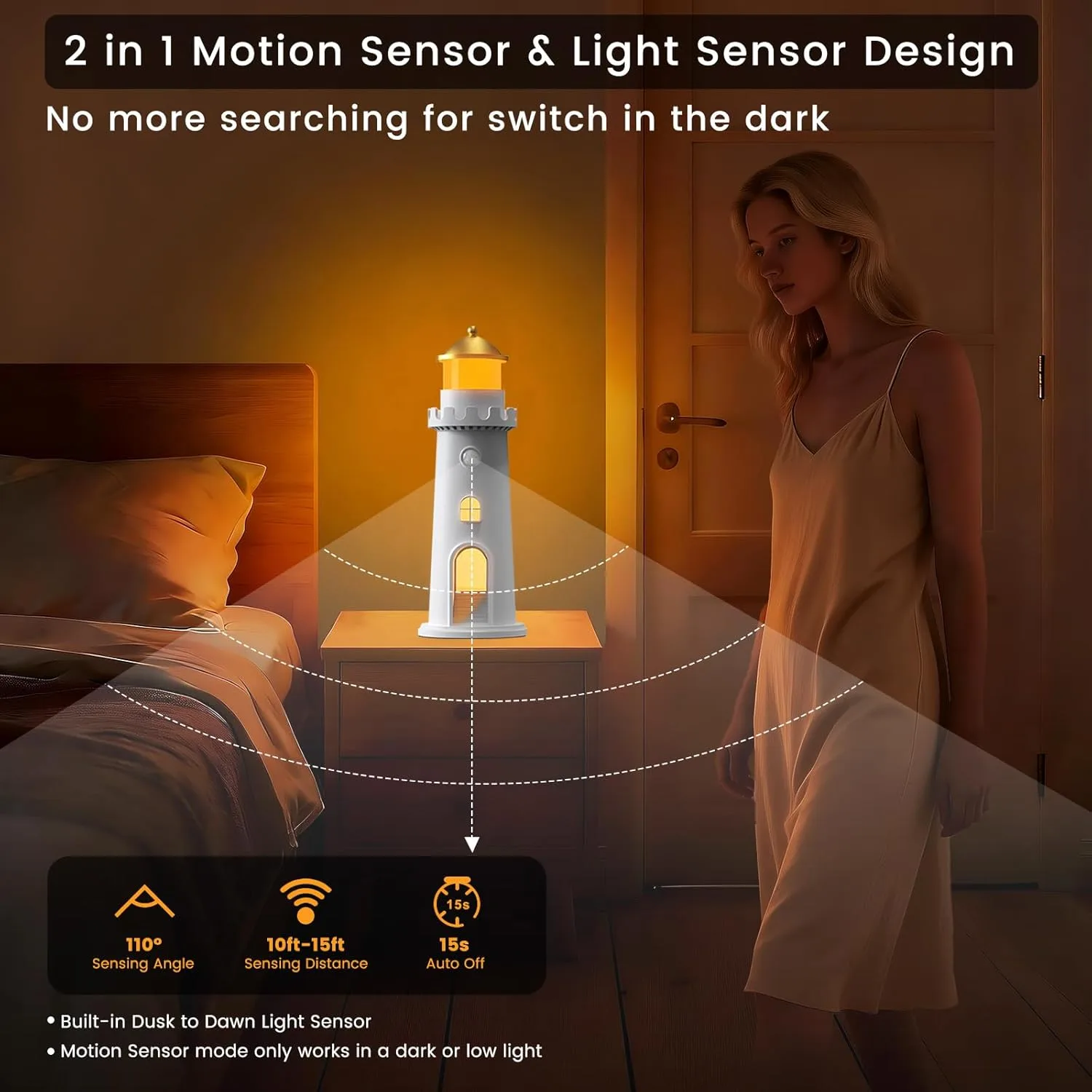 Moonlight Projection Lamp LED Night Lamp Lighthouse Motion Sensor Moon Lamp