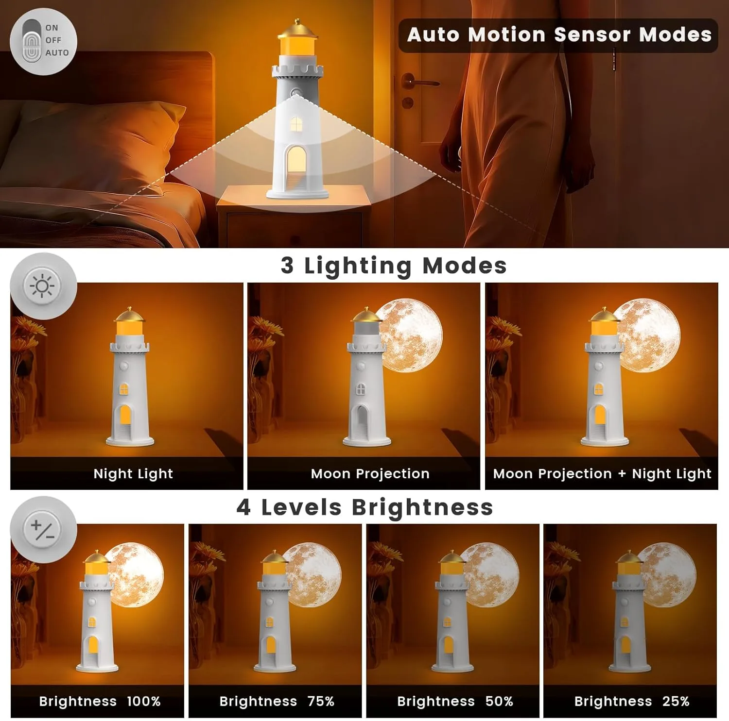 Moonlight Projection Lamp LED Night Lamp Lighthouse Motion Sensor Moon Lamp